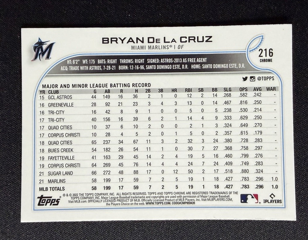 Bryan De La Cruz photo 2