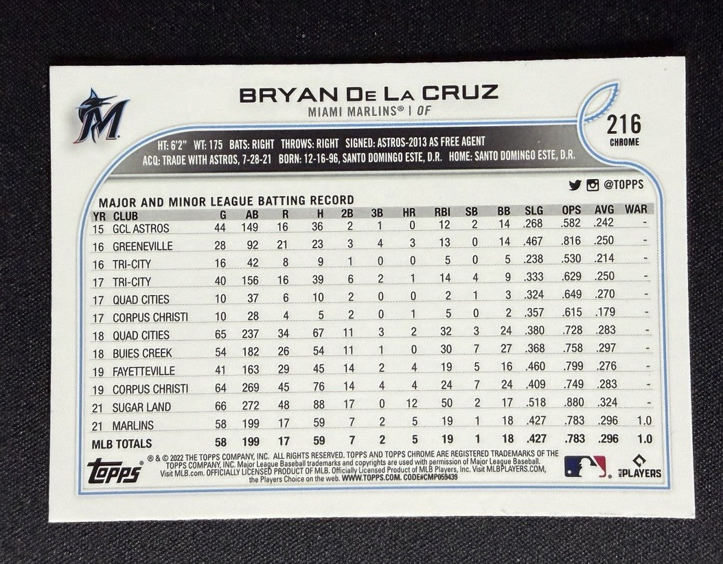 Bryan De La Cruz photo 2