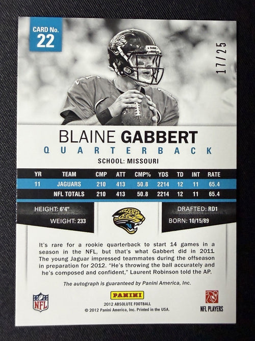 Blaine Gabbert photo 2
