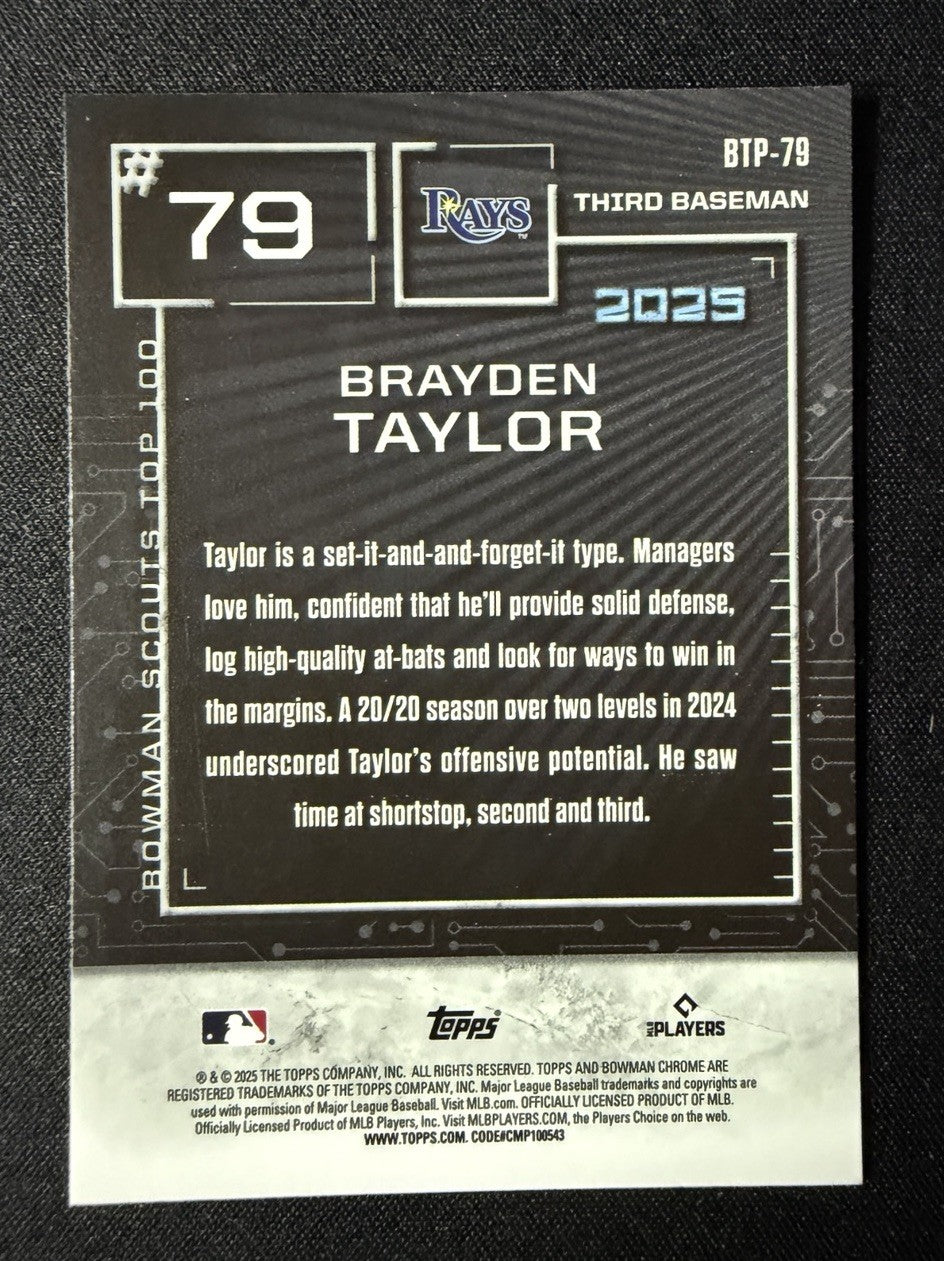 Brayden Taylor photo 2