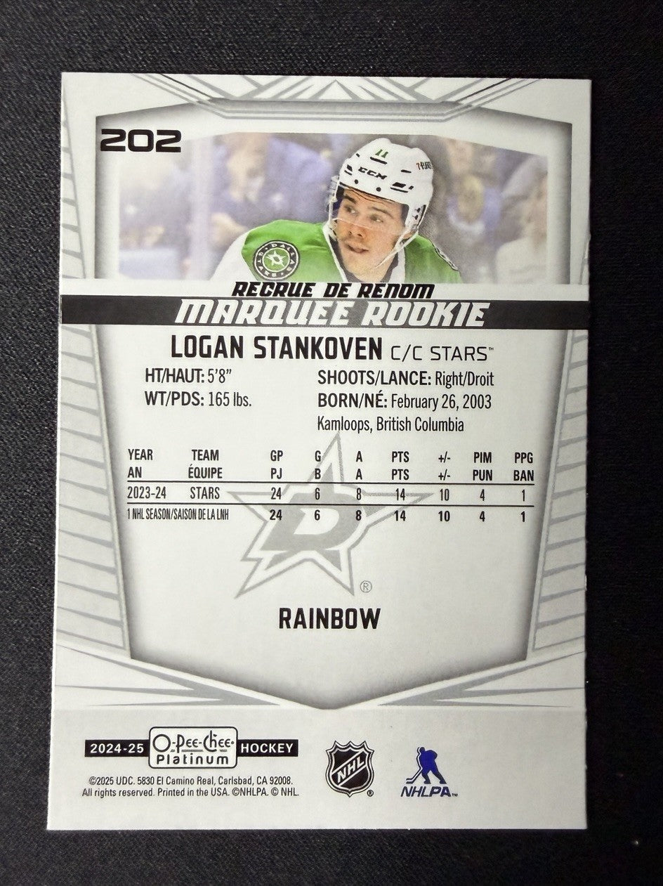 Logan Stankoven photo 2